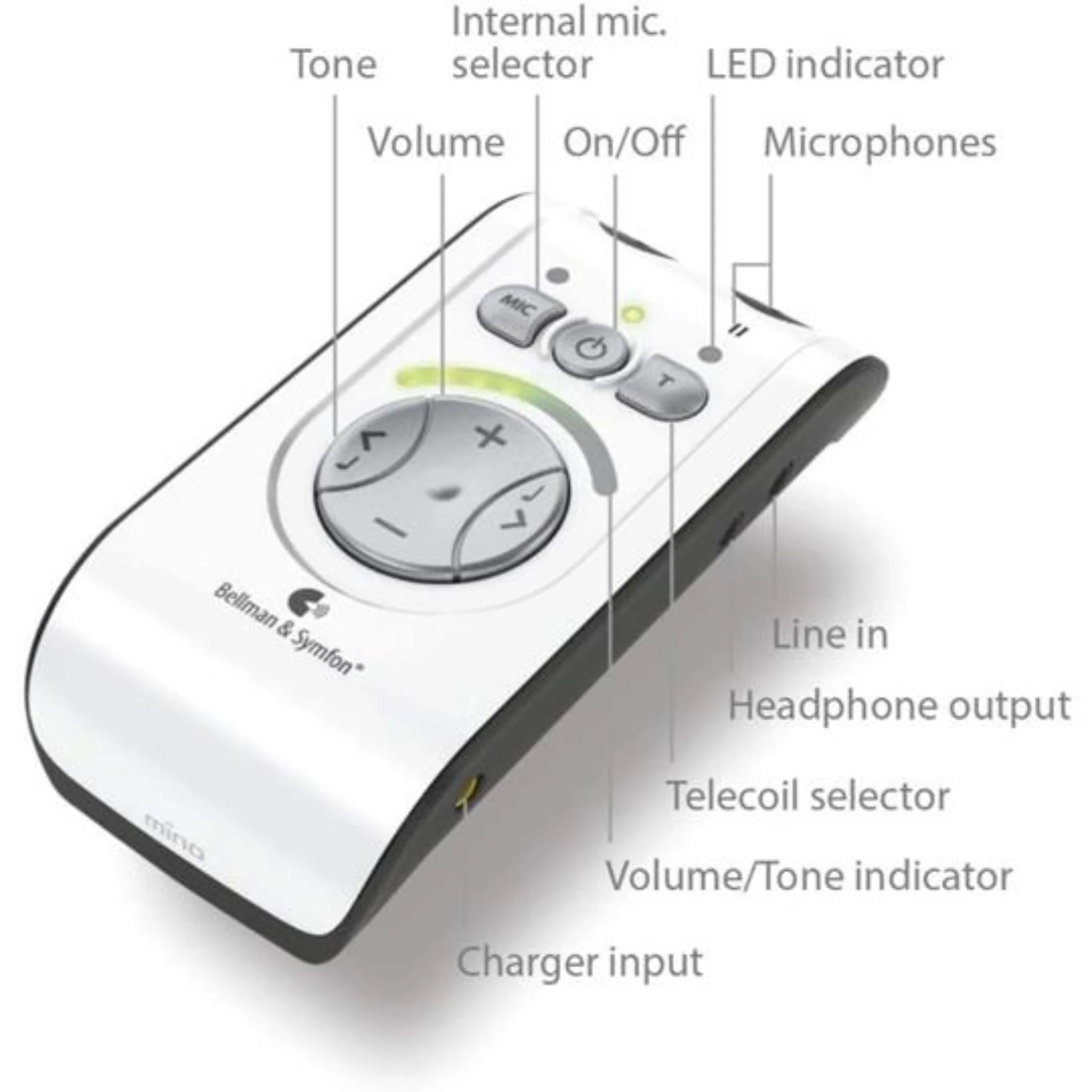 Bellman & Symfon Mino Personal Amplifier with Headphones - Image 4