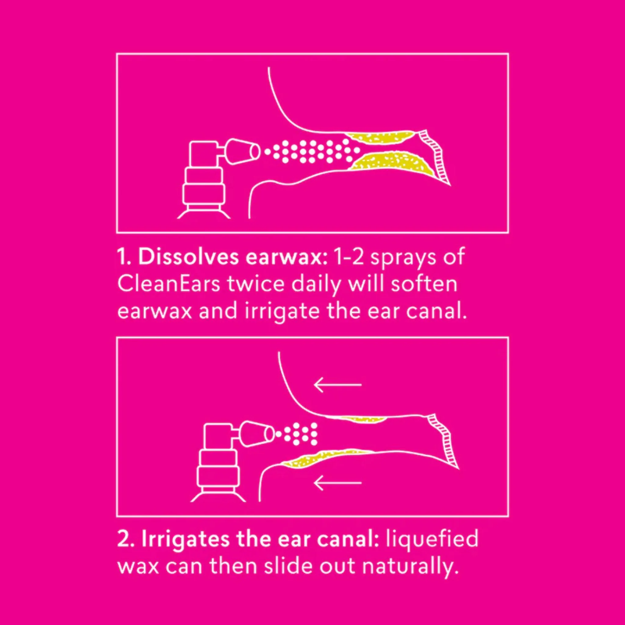 CleanEars – Ear Wax Removal Spray 30ml - Image 6