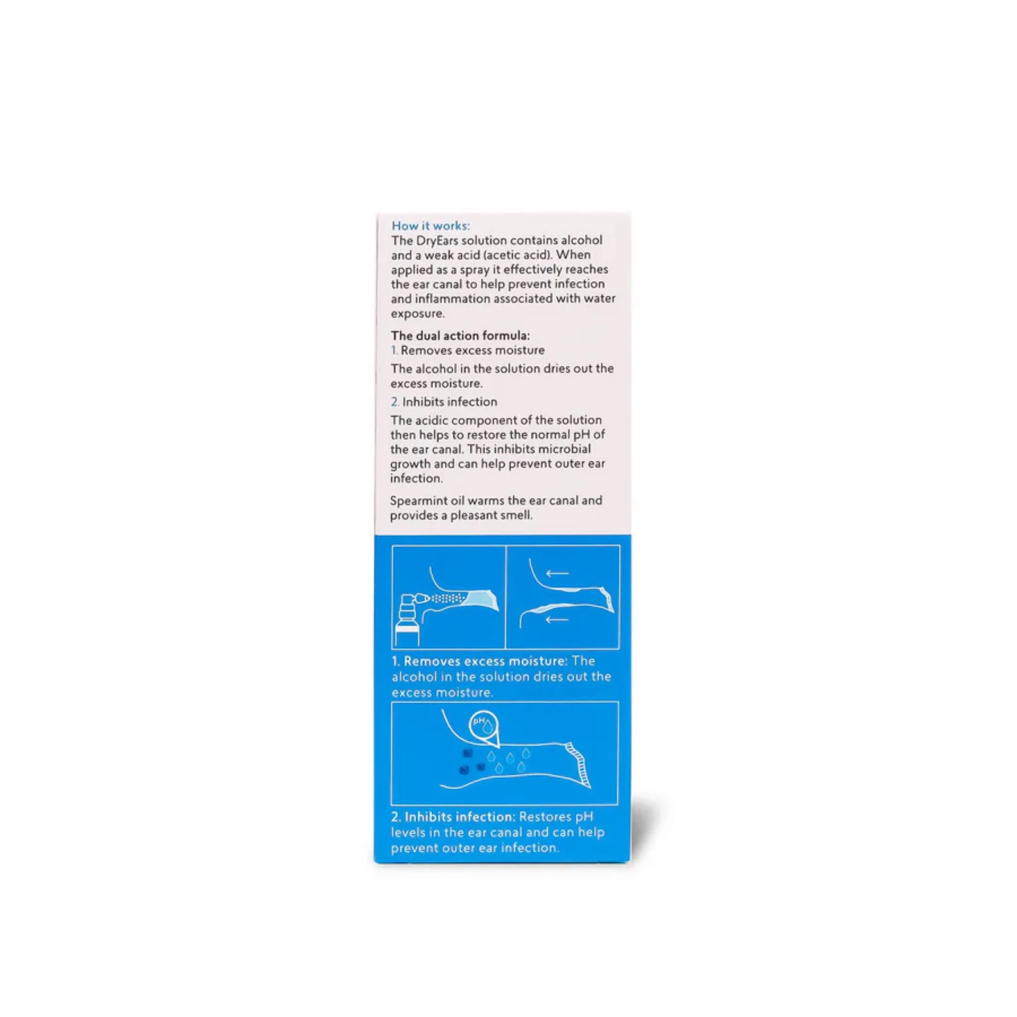 DryEars – Swimmer's Ear Prevention Spray - 30ml - Image 4