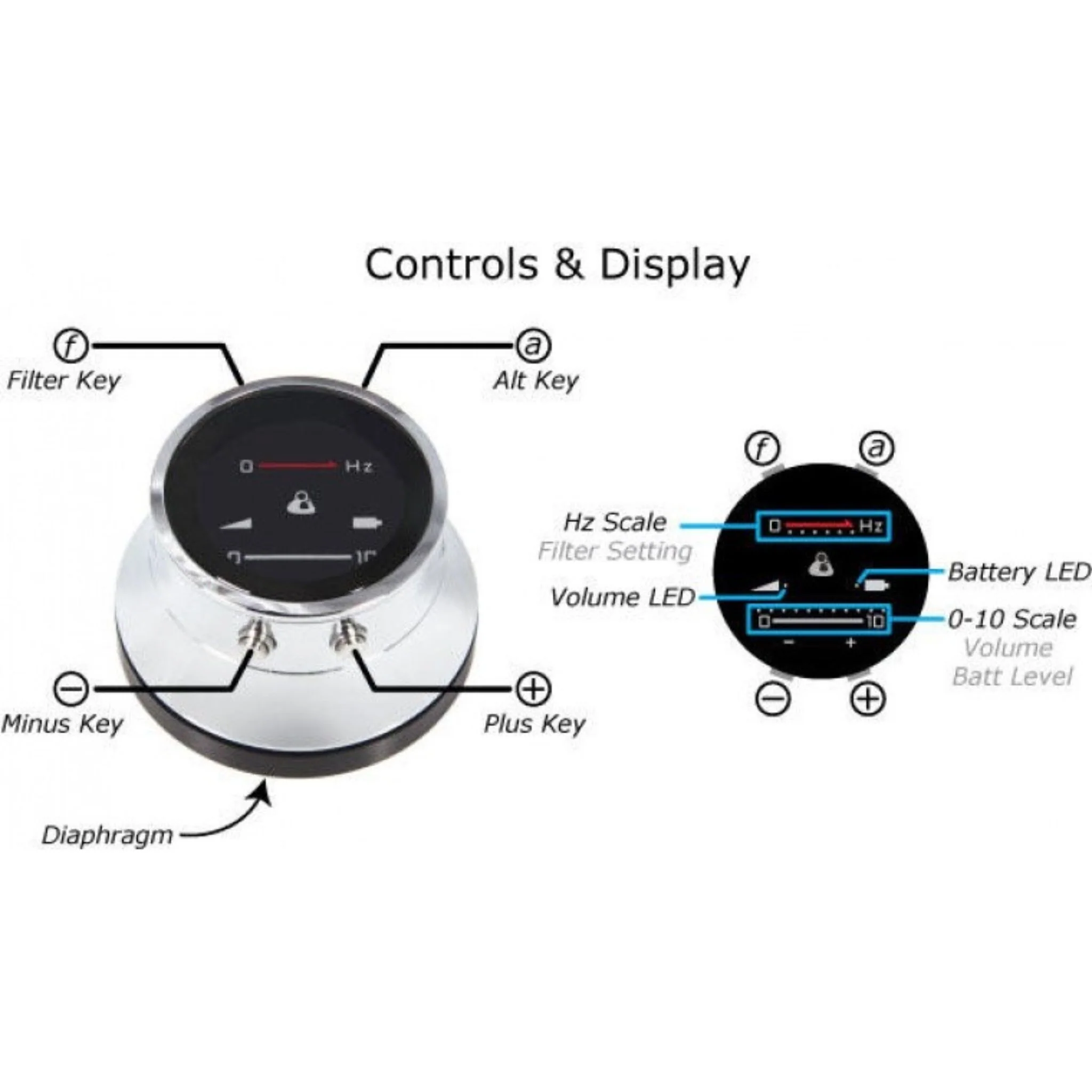 Thinklabs One Stethoscope - Image 4