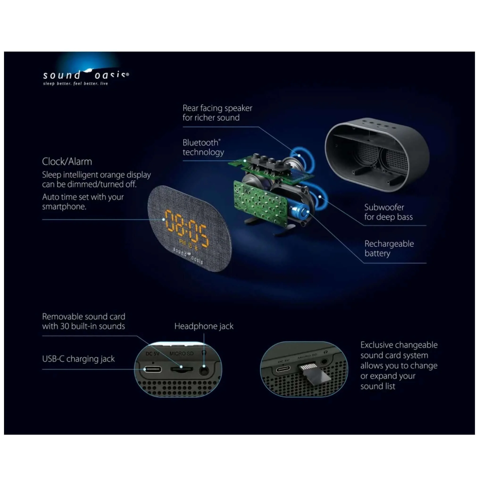 Tinnitus Sound Therapy System Alarm Clock BST-150T - Image 5