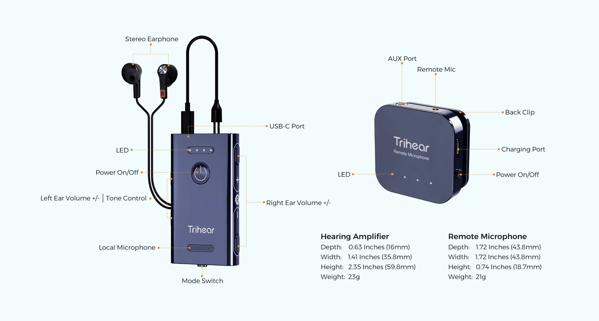 Trihear Convo More - Image 4